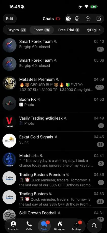 Unedited screenshot of the forex folder inside a member's Telegram, each VIP channel a separate chat