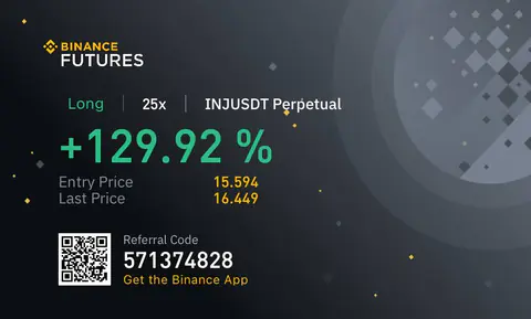INJUSDT futures result screenshot showing a reported positive trade outcome