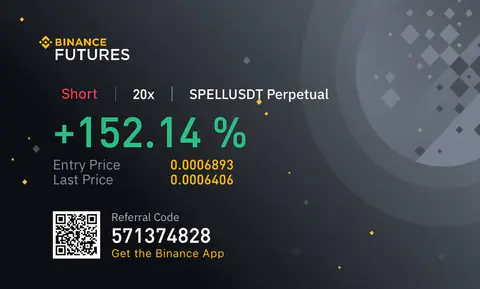 SPELLUSDT futures result screenshot showing a reported positive trade outcome