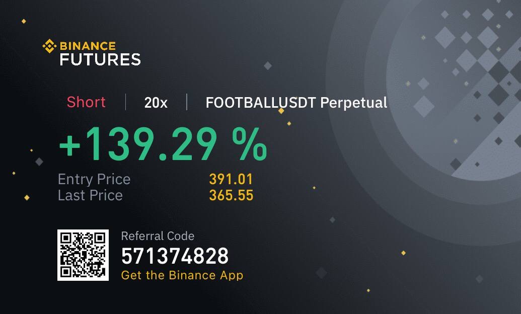 FOOTBALLUSDT futures result screenshot showing a reported positive trade outcome