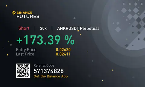 ANKRUSDT futures result screenshot showing a reported positive trade outcome