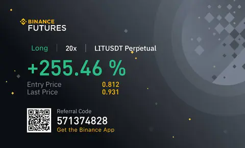 LITUSDT futures result screenshot showing a reported positive trade outcome